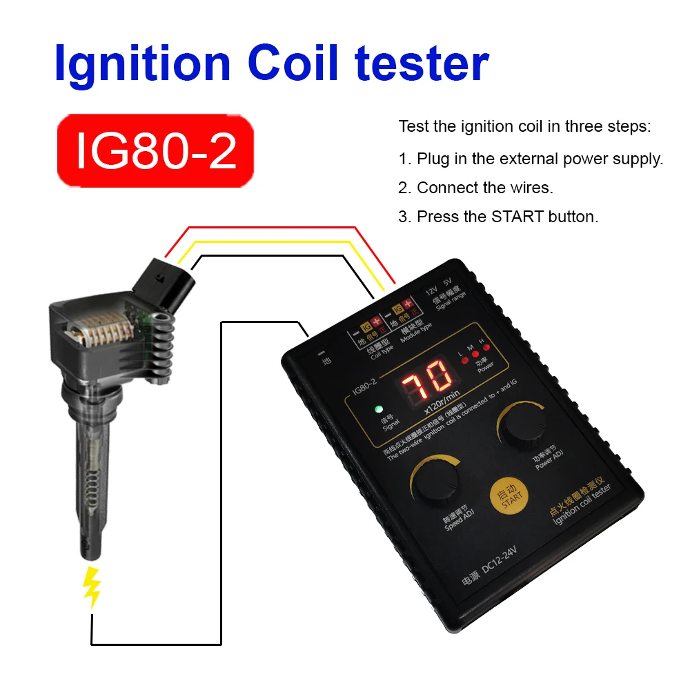 Aktualisierung! IG80-2 Auto-Zü – Co Detector Plug Bewertung und Preis