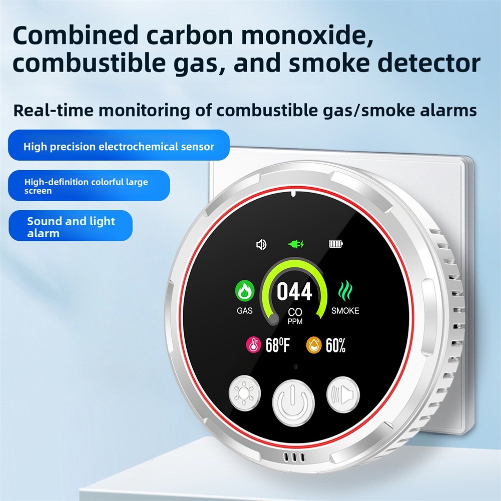 Sicherheitsalarm für zu Hause, – Co Detector Plug Bewertung und Preis