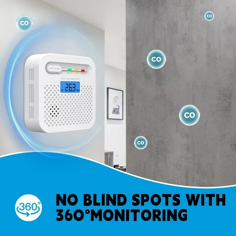 Tuya Smart WiFi CO-Detektor LC – Co Detector Plug Bewertung und Preis