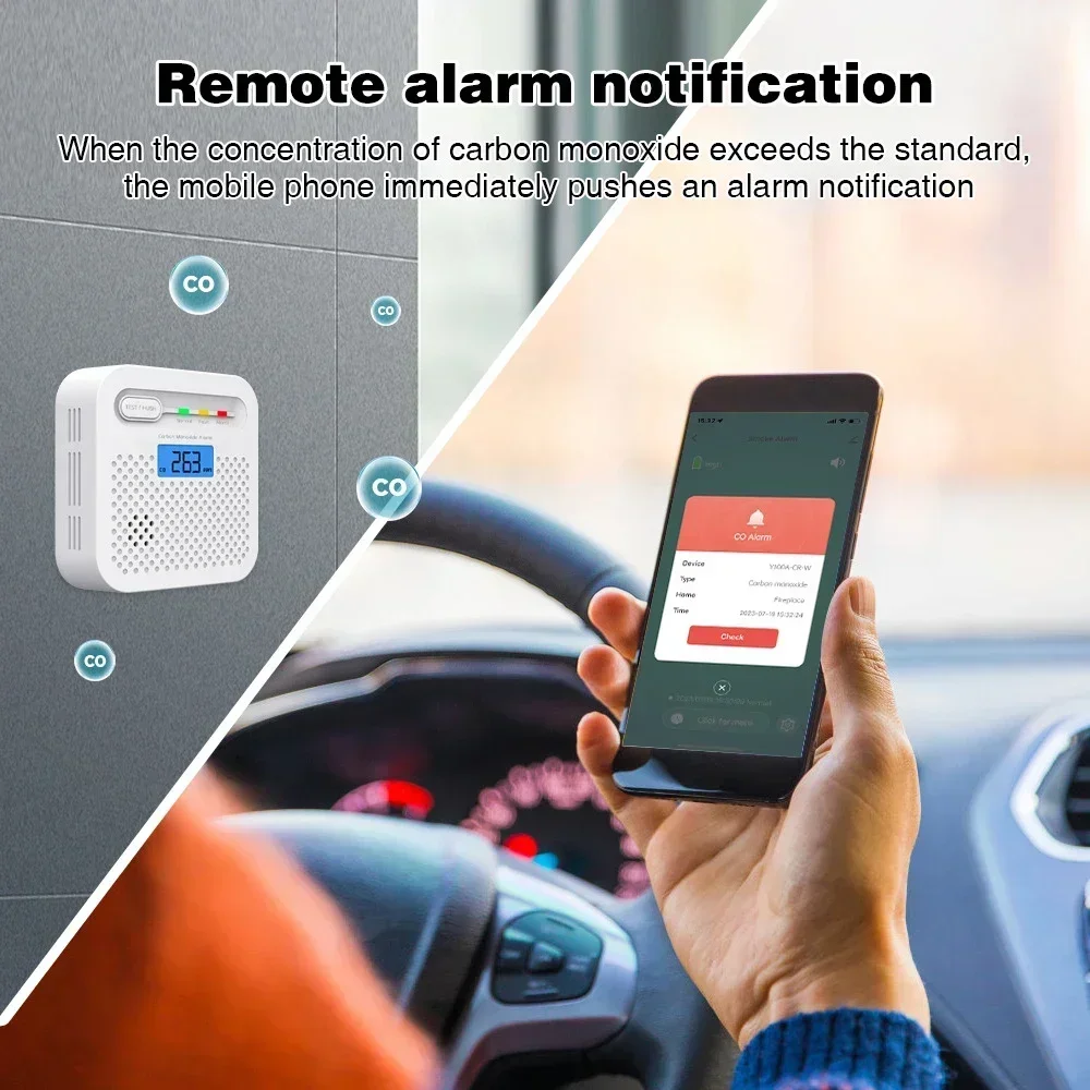 Tuya Smart WiFi CO-Detektor LC – Co Detector Plug Bewertung und Preis